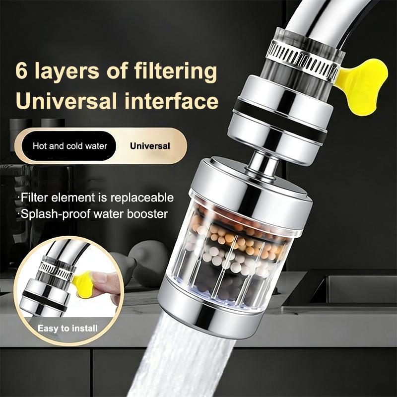 SU 360° Rotatable 6 Layers Fau - огляд і ціна Kitchen Gadgets Ninja