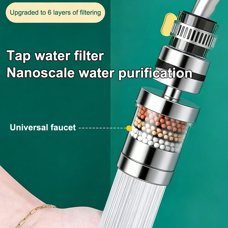 SU 360° Rotatable 6 Layers Fau - огляд і ціна Kitchen Gadgets Ninja